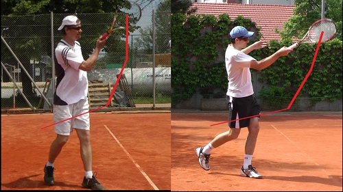 topspin-racquet-path Racquet path of a tennis forehand top spin stroke