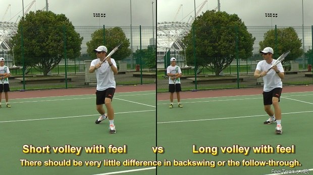 Tennis volley backswing