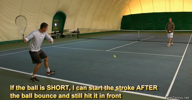 short ball tennis timing