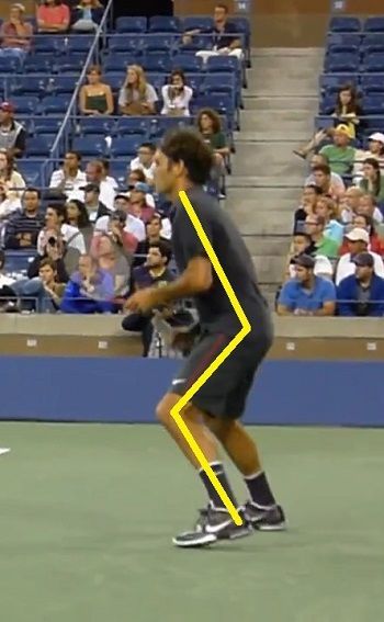 perfect posture for balance