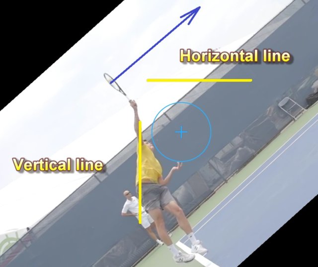 Milos serve technique