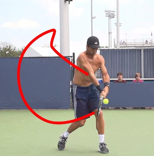 fernando-verdasco-backhand-swing Fernando Verdasco swing path