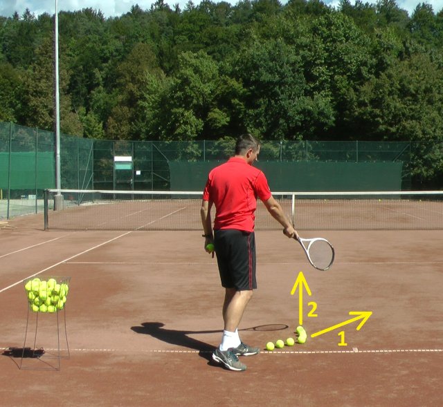 Two swing paths of a tennis serve