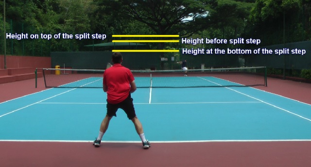 heights while executing split