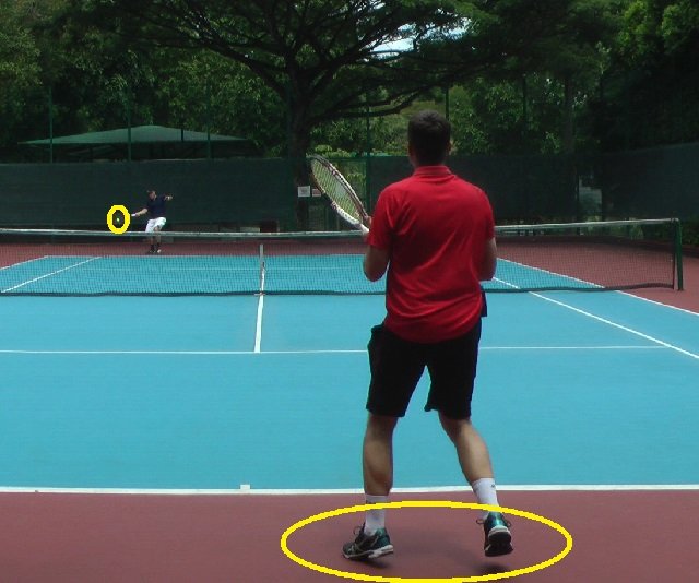 timing of split step