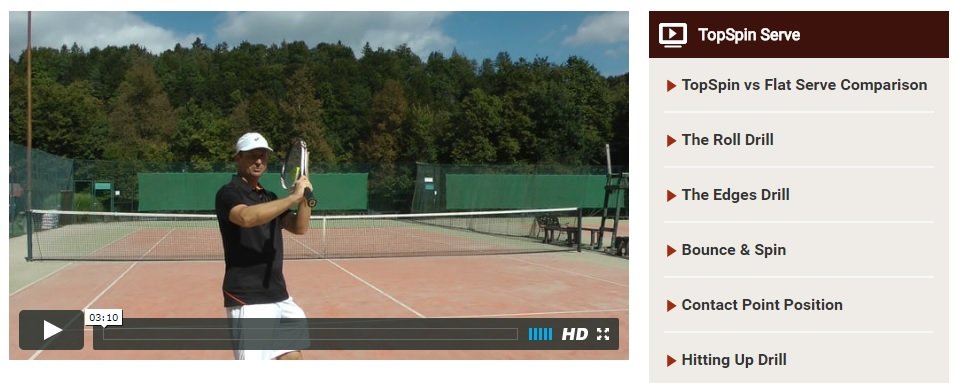 learning-topspin-serve learning topspin serve technique