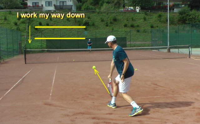 consistent tennis backhand strokes