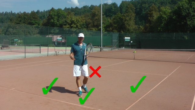 high-percentage high percentage tennis