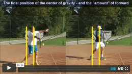 forehand video analysis