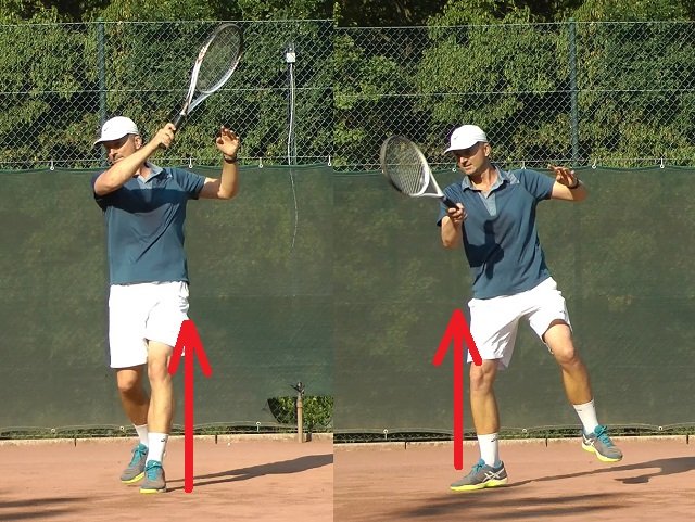 neutral and open tennis stance