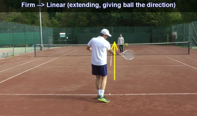 extending the forehand stroke