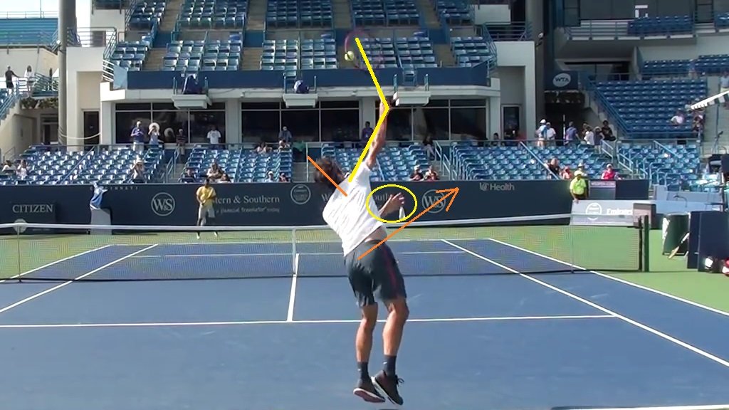 tennis serve at contact