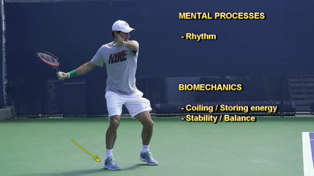 balance is fundamental in tennis