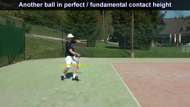 contact-point-height ideal tennis contact point height
