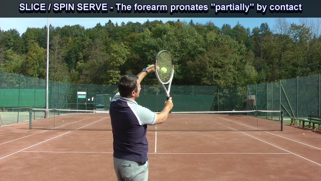 slice serve pronation