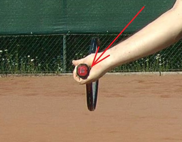 How To Hold A Tennis Racket Based On Feel Feel Tennis