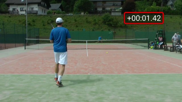 forehand-speed