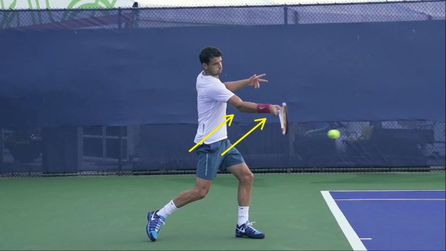 elbow and wrist on forehand after contact