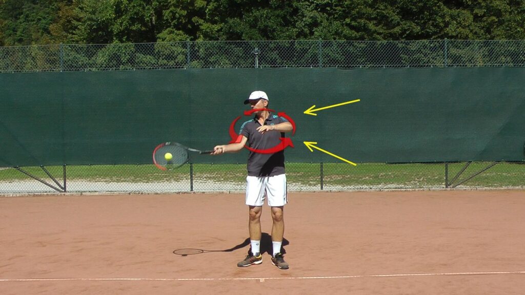 Forehand Archives | Feel Tennis