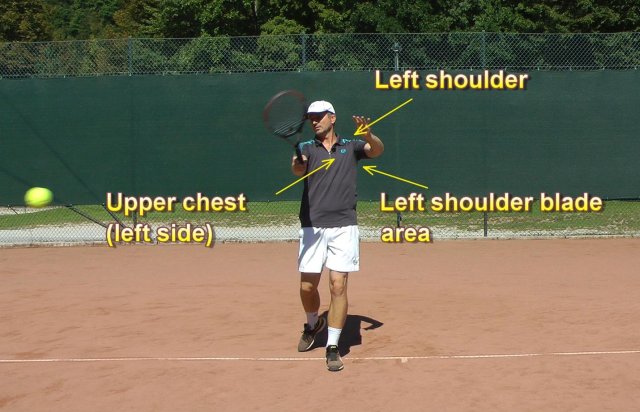 forehand non-dominant side