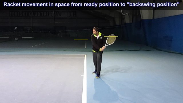 two-handed backhand racket movement