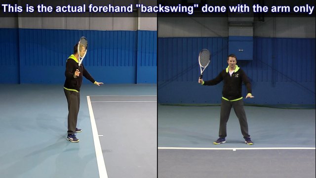 tennis forehand backswing with arm