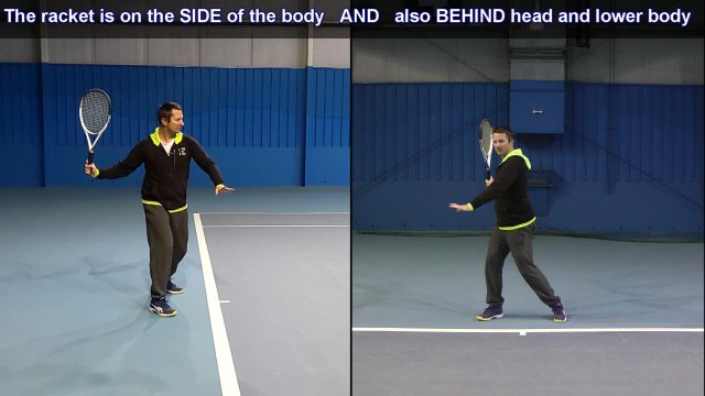 tennis backswing confusion
