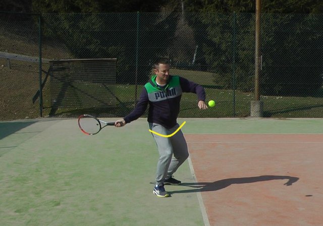 open stance weight transfer