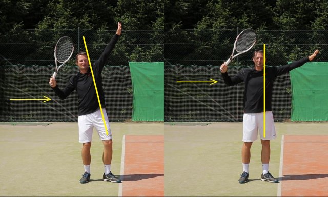serve elbow position