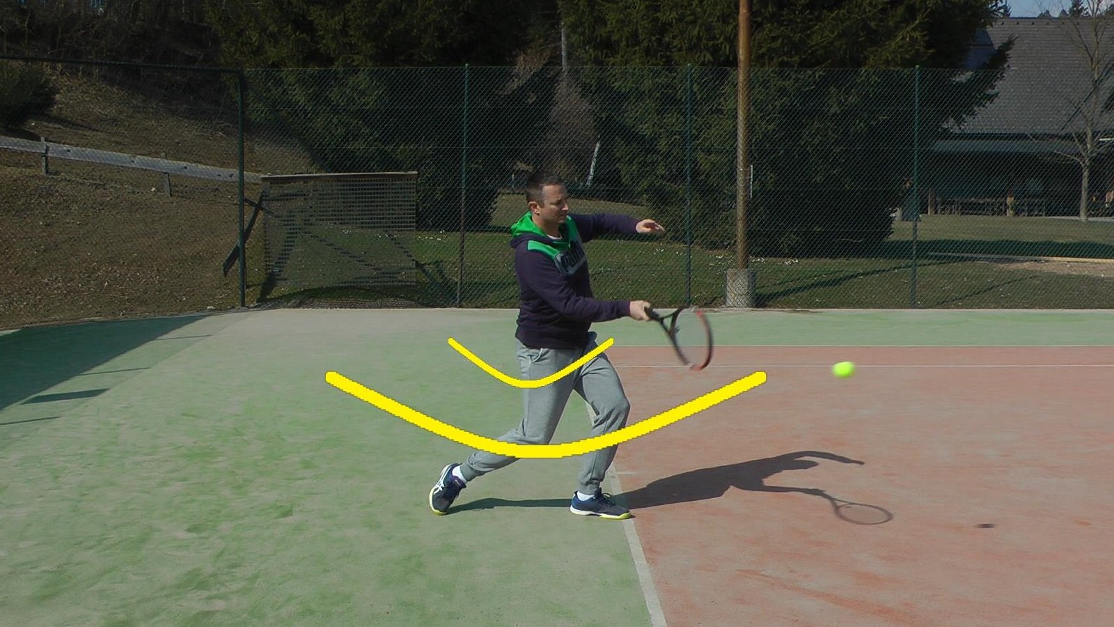 Tennis Weight Transfer Tip Better Than “Bend Your Knees” Feel Tennis