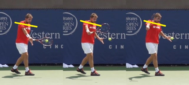 wawrinka-backhand-shoulders shoulder rotation of Wawrinka backhand
