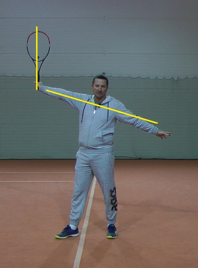 Simple Tennis OneHanded Backhand Tutorial For Beginners Feel Tennis