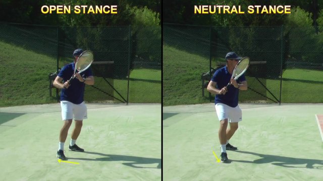 open vs neutral forehand unit turn