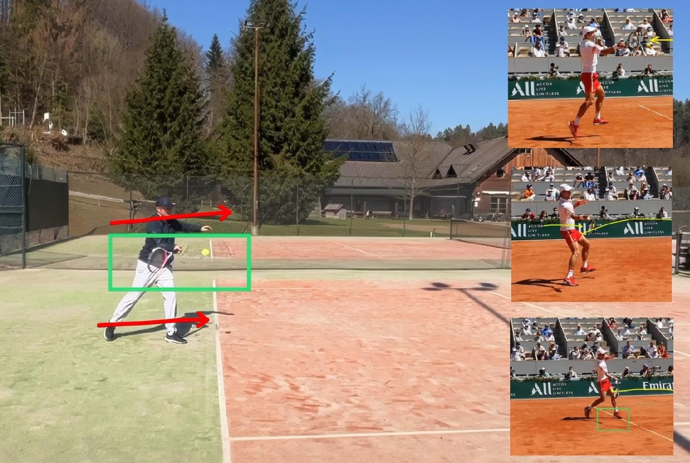 limited variations when stepping in