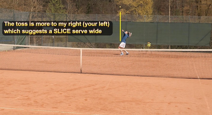showing a slice serve wide