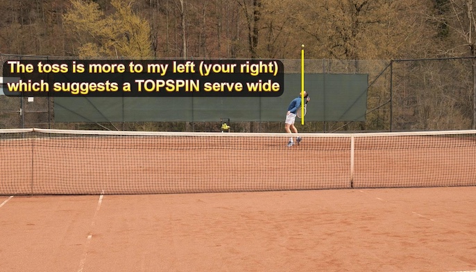 showing obvious topspin serve toss