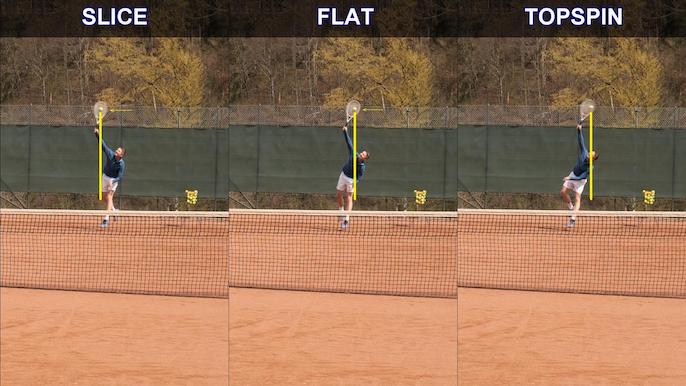 difference in serve toss for each serve