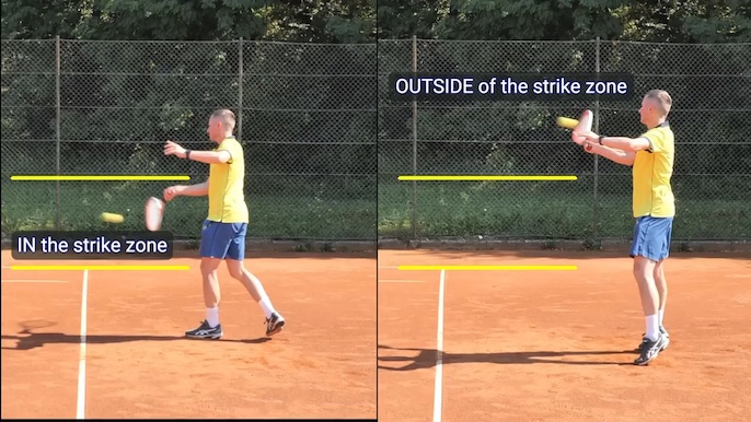 outside-strike-zone tennis strike zone explained