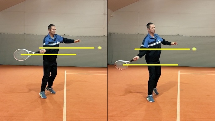 high-contacts hitting high contacts