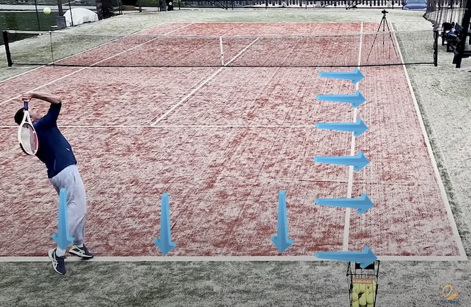 drill to improve angle in slice serve