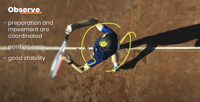neutral stance forehand with movement, top view