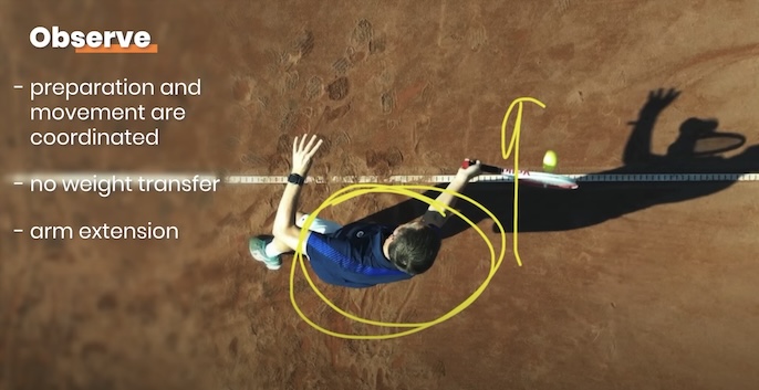 open stance forehand with movement, from up.