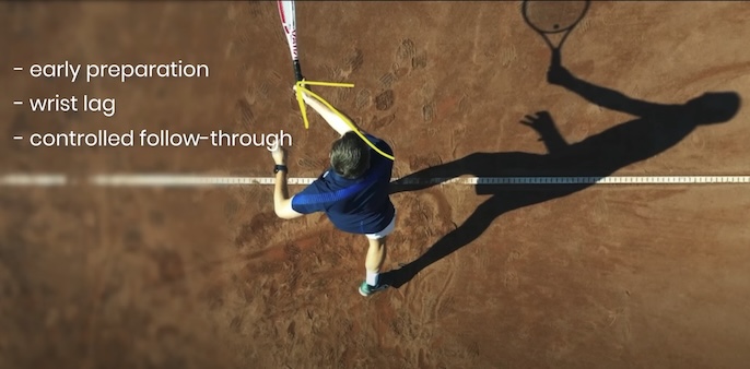 tennis forehand slice, from top