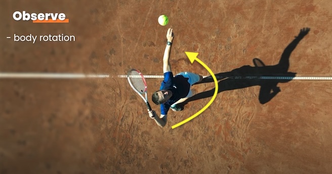 rotating body to generate more power during serves.