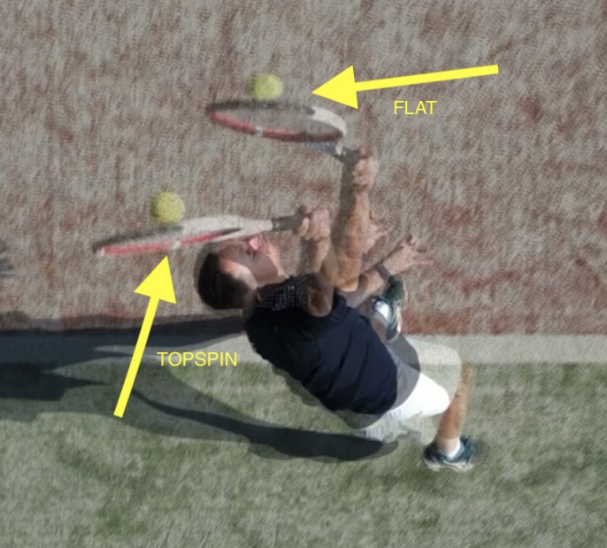 flat vs topspin serve contact