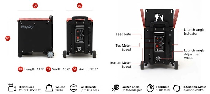 nisplay n2 specifications