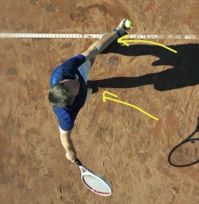 serve weight on back foot