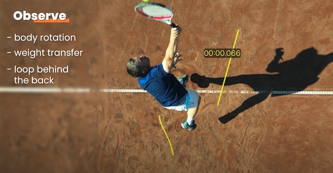 tennis flat serve - short time span to contact with ball.