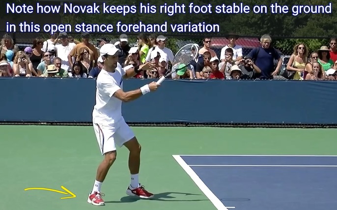 Novak Djokovic open stance forehand