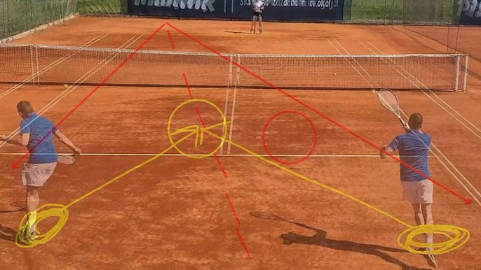 cross-vs-down-approach cross court vs down the line approach